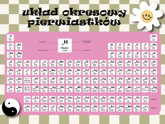 Poster, Tabelul periodic al elementelor - jingjang, 30x21