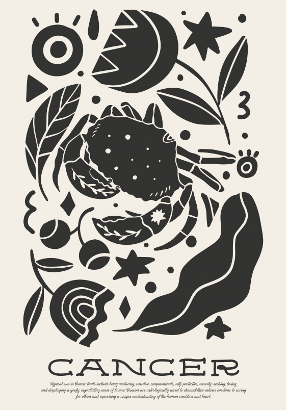 Poster, Cancer, 21x30