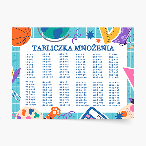 Poster, Școală: Tabla înmulțirii băiat, 40x30