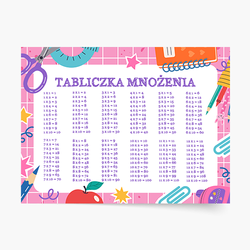 Poster, Școală: Tabla înmulțirii fetiță, 30x21