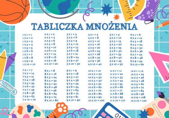 Poster, Școală: Băiat care joacă tabla înmulțirii, 30x21