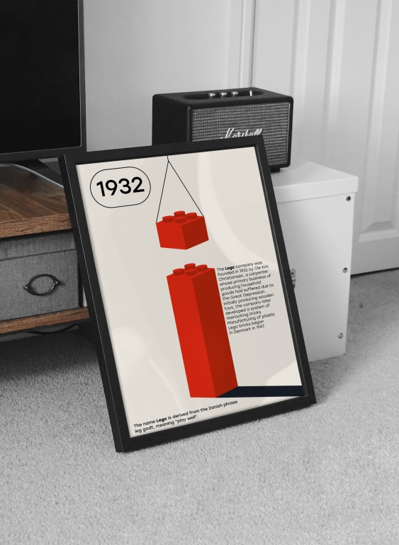 Poster, Blocuri de construcție: Istoric, 70x100