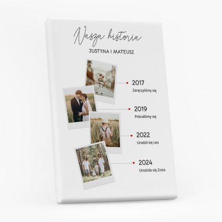 fotografie