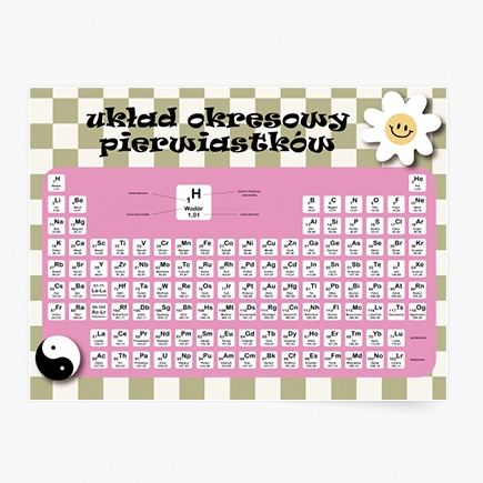 Poster, Tabelul periodic al elementelor - jingjang, 30x21