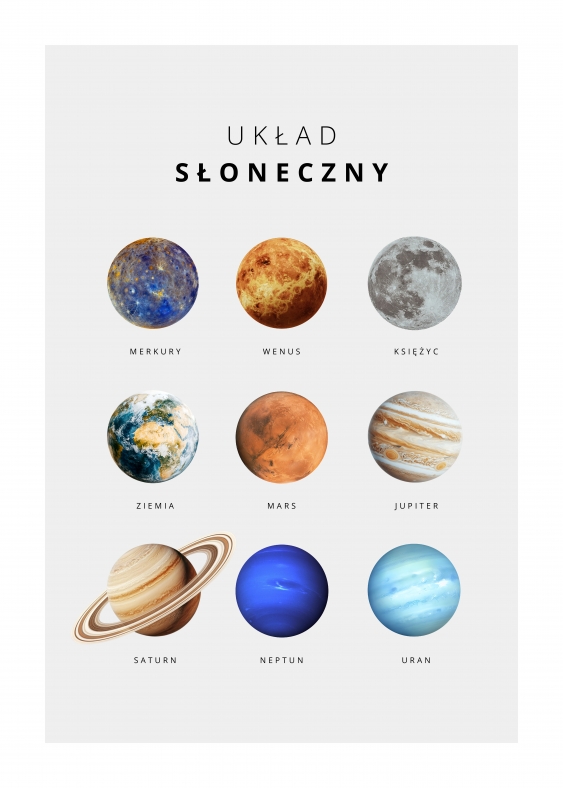 Poster, Sistemul Solar, 20x30