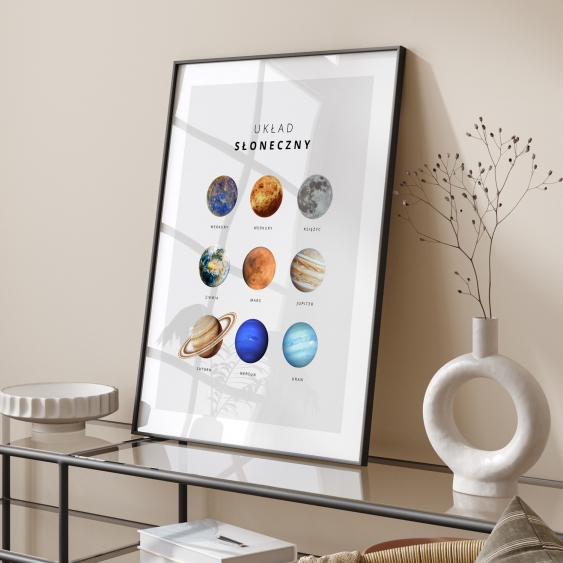 Poster, Sistemul Solar, 20x30