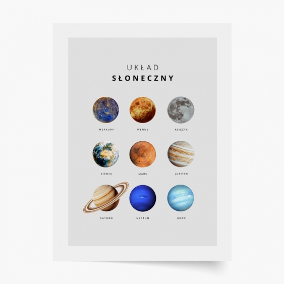 Poster, Sistemul Solar, 20x30